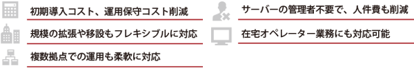 CTIの初期導入コスト、運用保守コスト削減